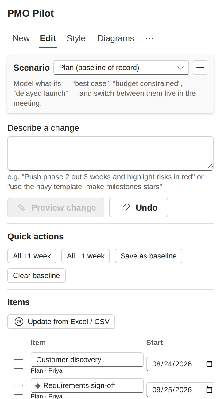 Edit tab with scenarios, quick actions and the item table