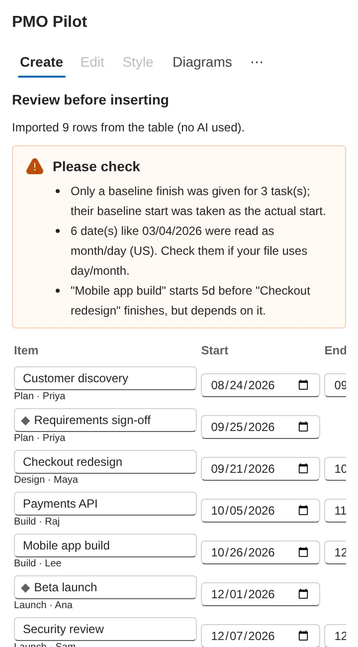 Review screen listing each task with start and end dates and warnings about ambiguous dates